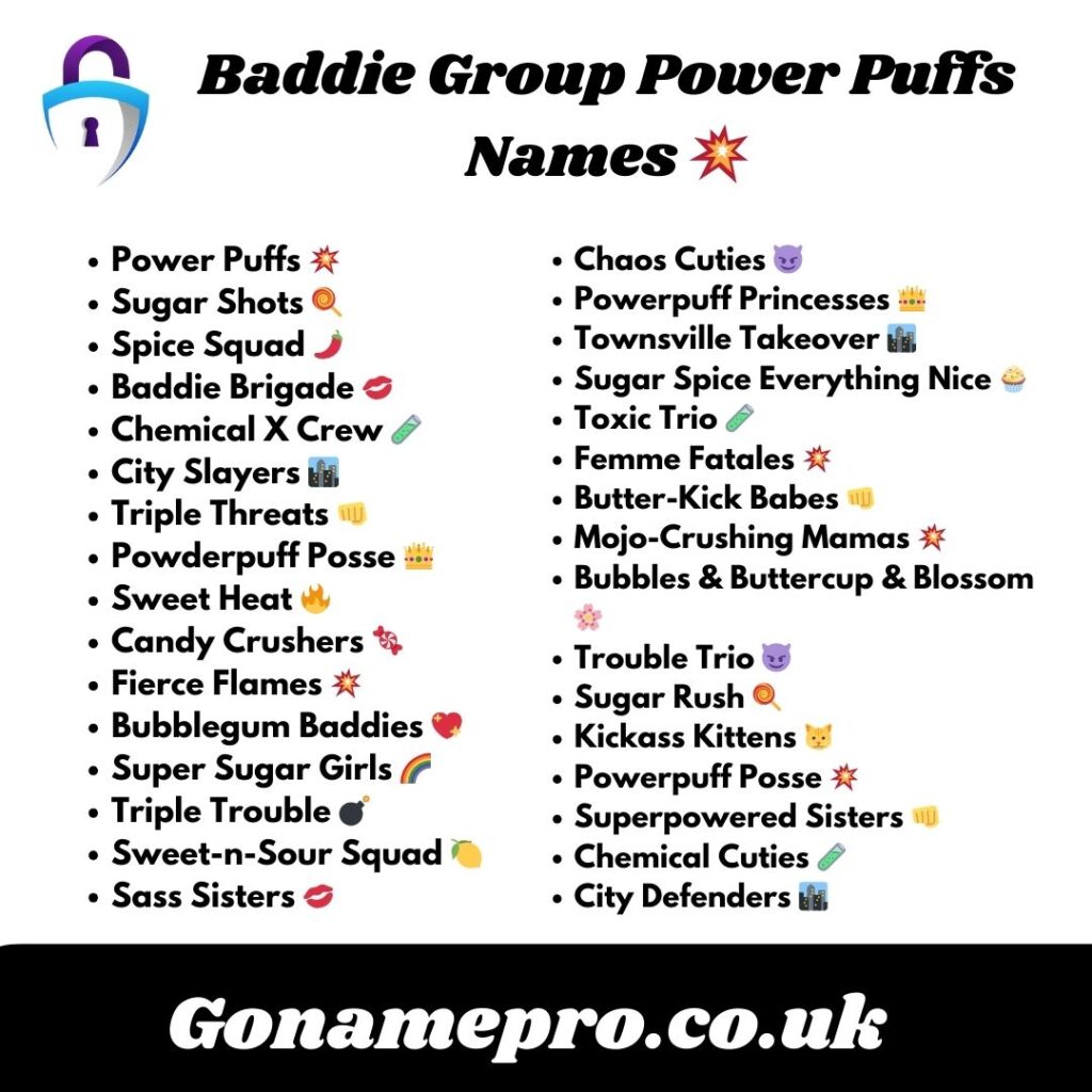 Baddie Group Power Puffs Names