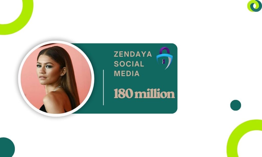 Zendaya Social Media